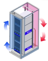 Warm-und Kaltgang im Serverschrank mit RCL-Serverkleinschub